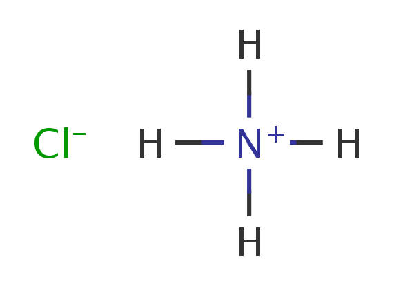 Ammonium Chloride Formula, Structure And Uses